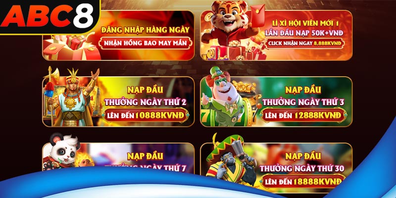 Khuyến mãi ABC8 có nhiều chương trình hấp dẫn