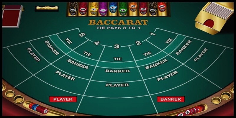 Thuật ngữ trong bài baccarat